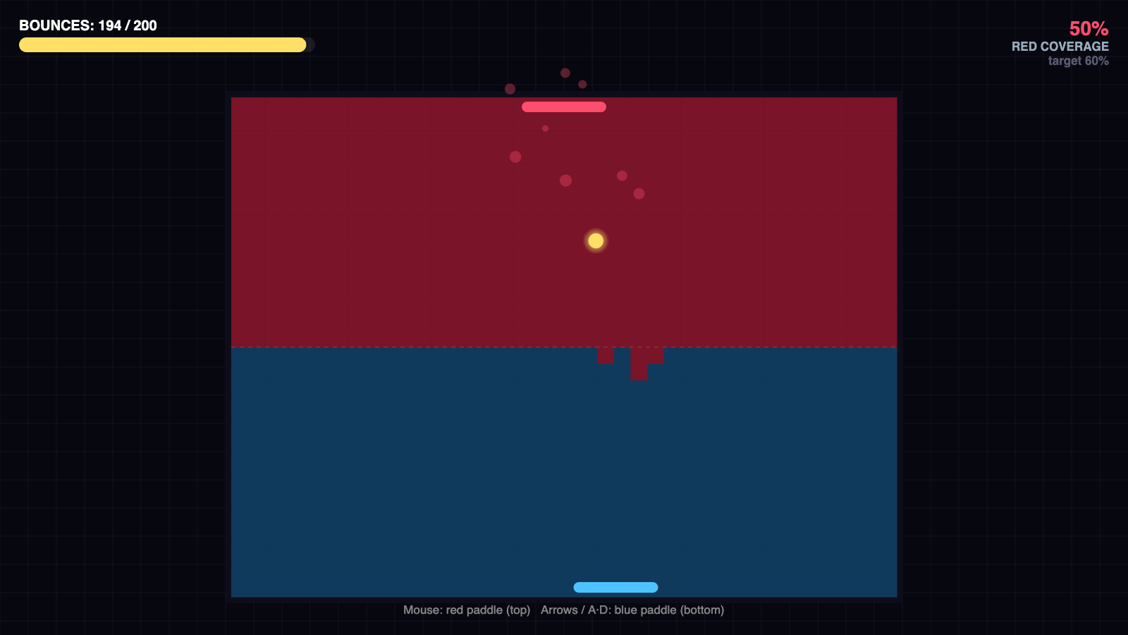 Pong Wars Reverse